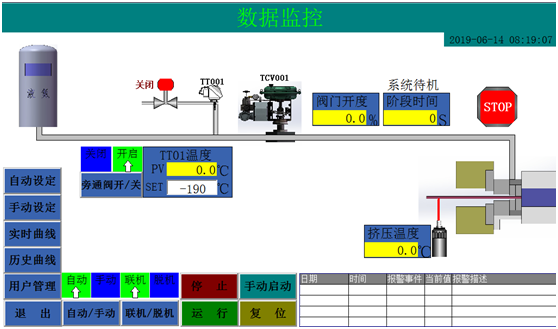 液氮冷却模具