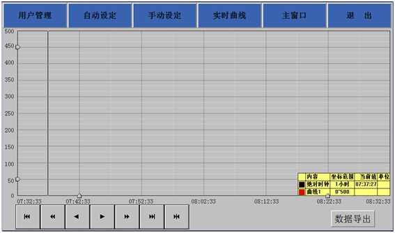 液氮冷却模具