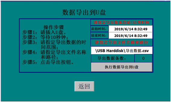 液氮冷却模具