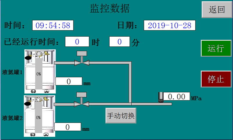 液氮罐补液系统